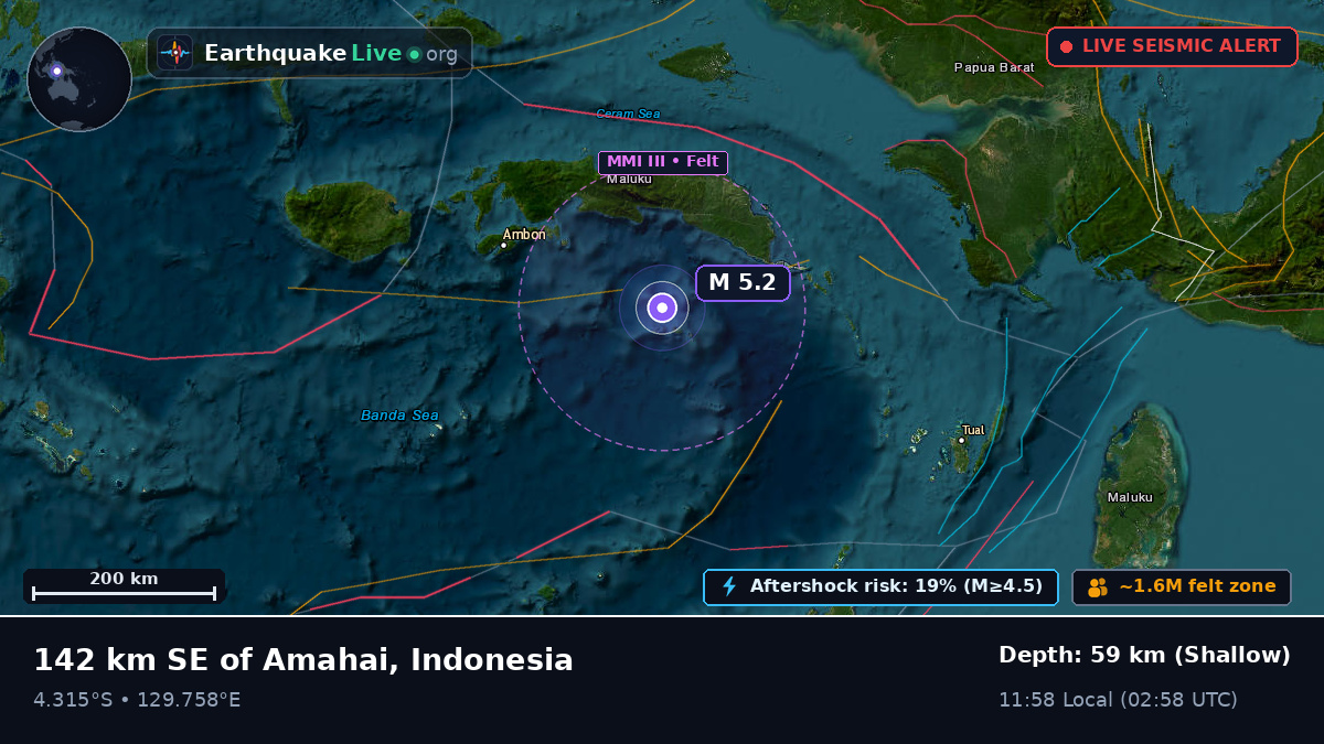 Banda Sea (Indonesia)