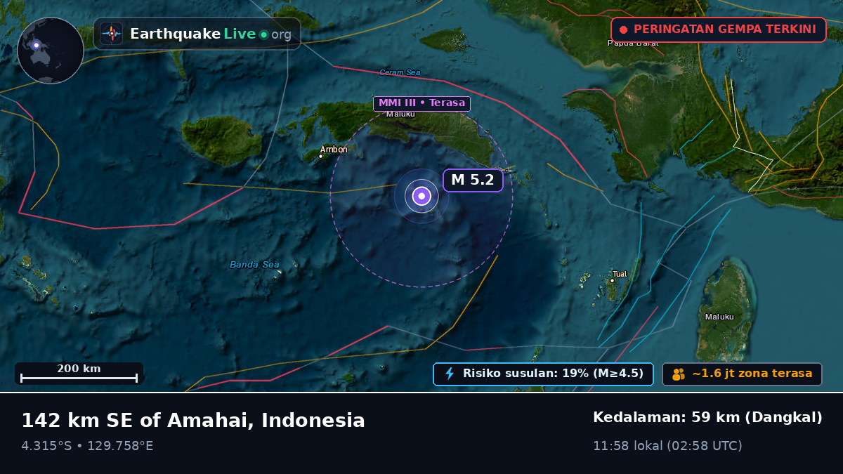 Laut Banda (Indonesia)