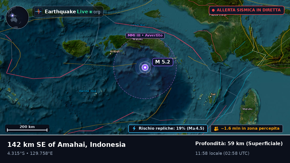 Mare di Banda (Indonesia)