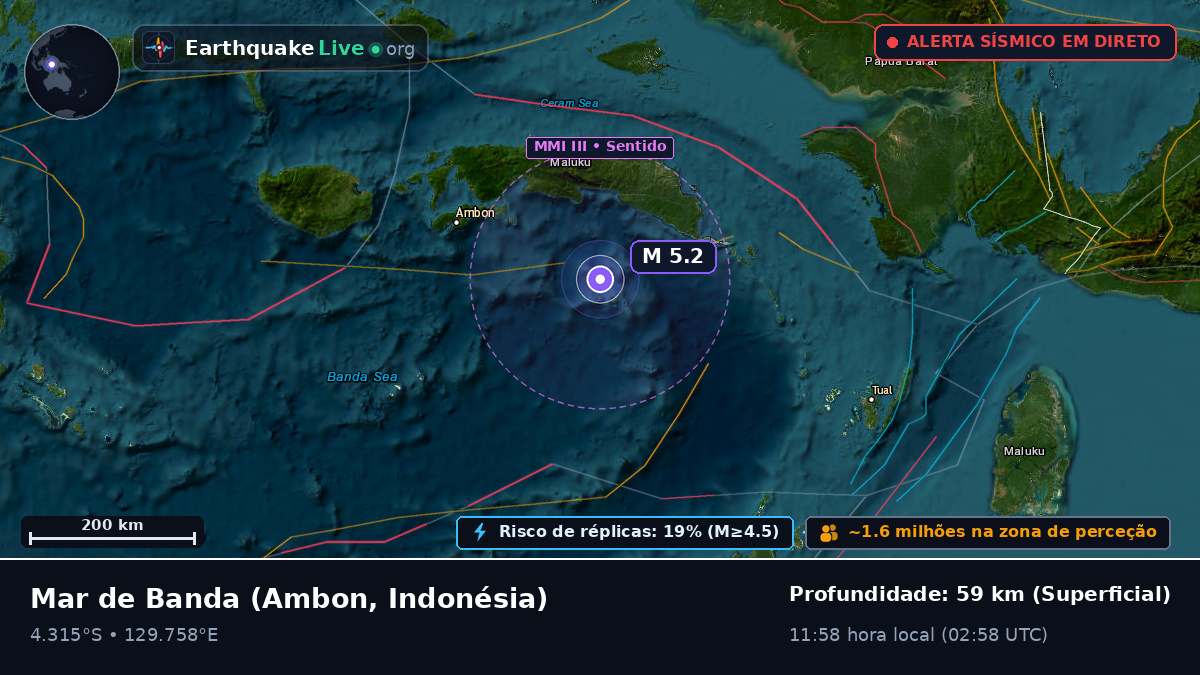 Mar de Banda (Indonésia)