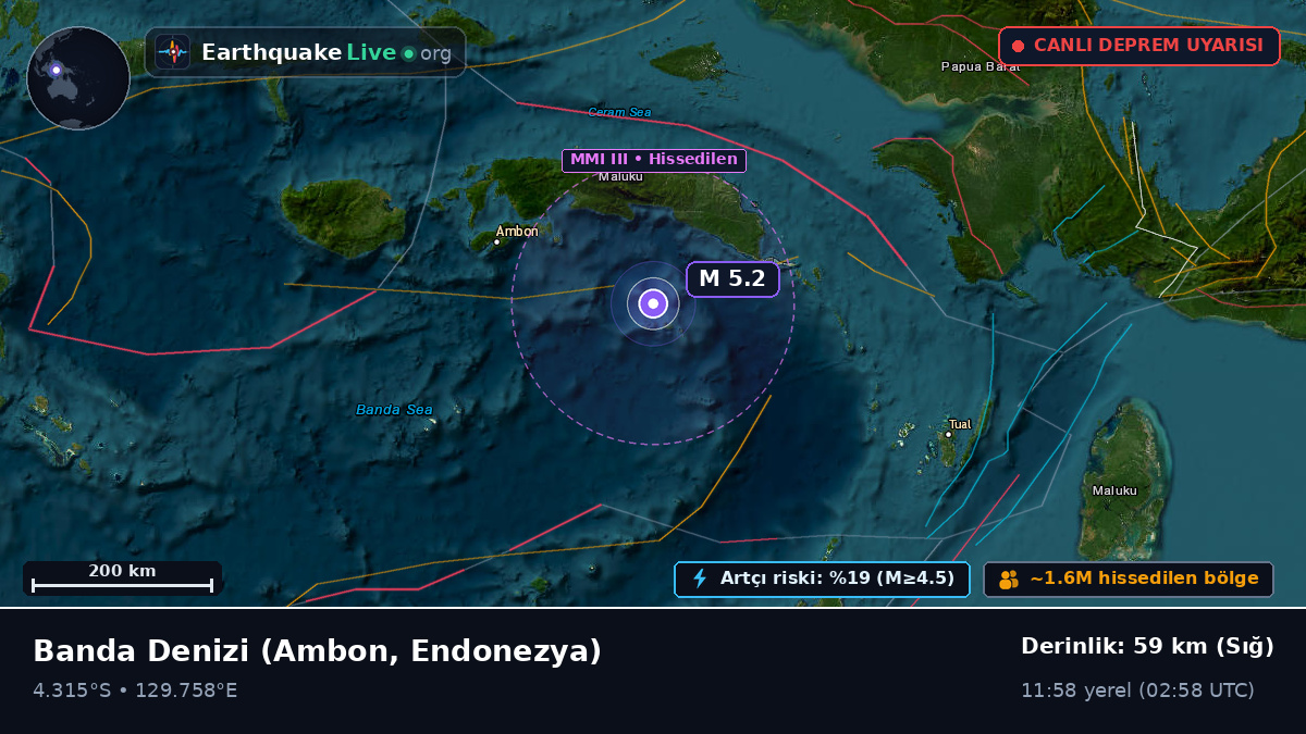 Banda Denizi (Endonezya)