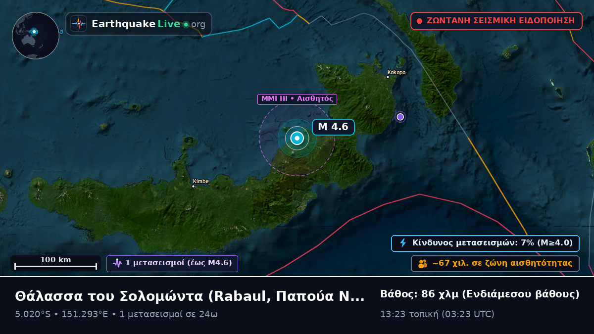 Θάλασσα του Σολομώντα (Παπούα Νέα Γουινέα)