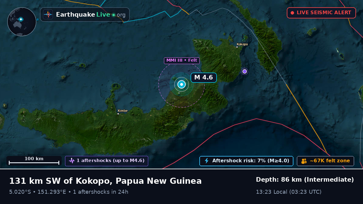Solomon Sea (Papua New Guinea)