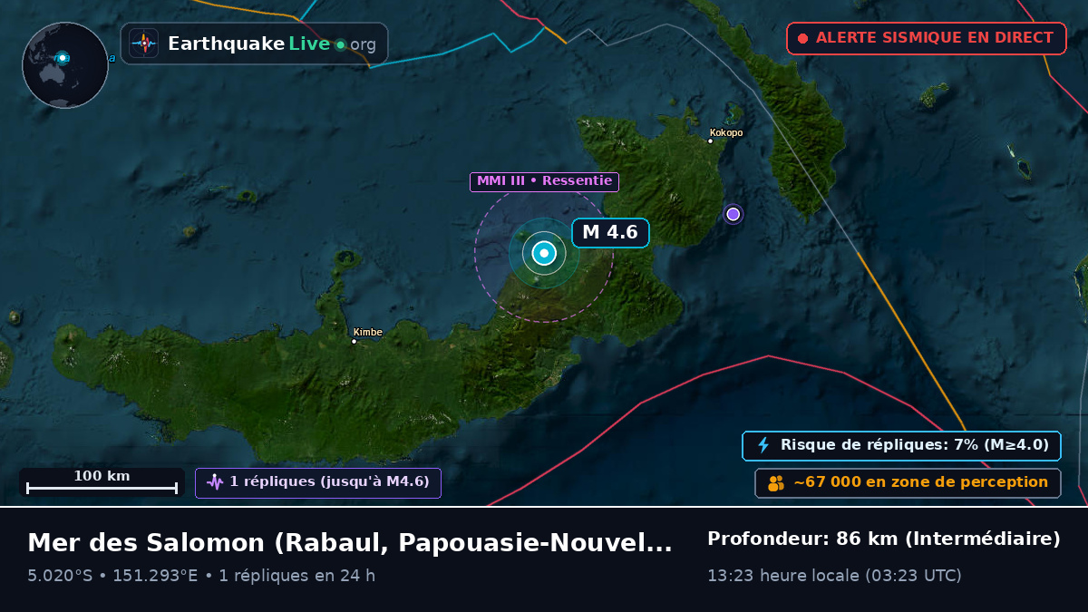Mer des Salomon (Papouasie-Nouvelle-Guinée)