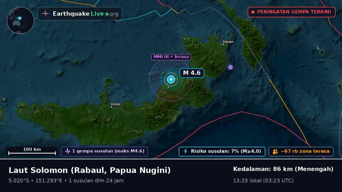 Laut Solomon (Papua Nugini)