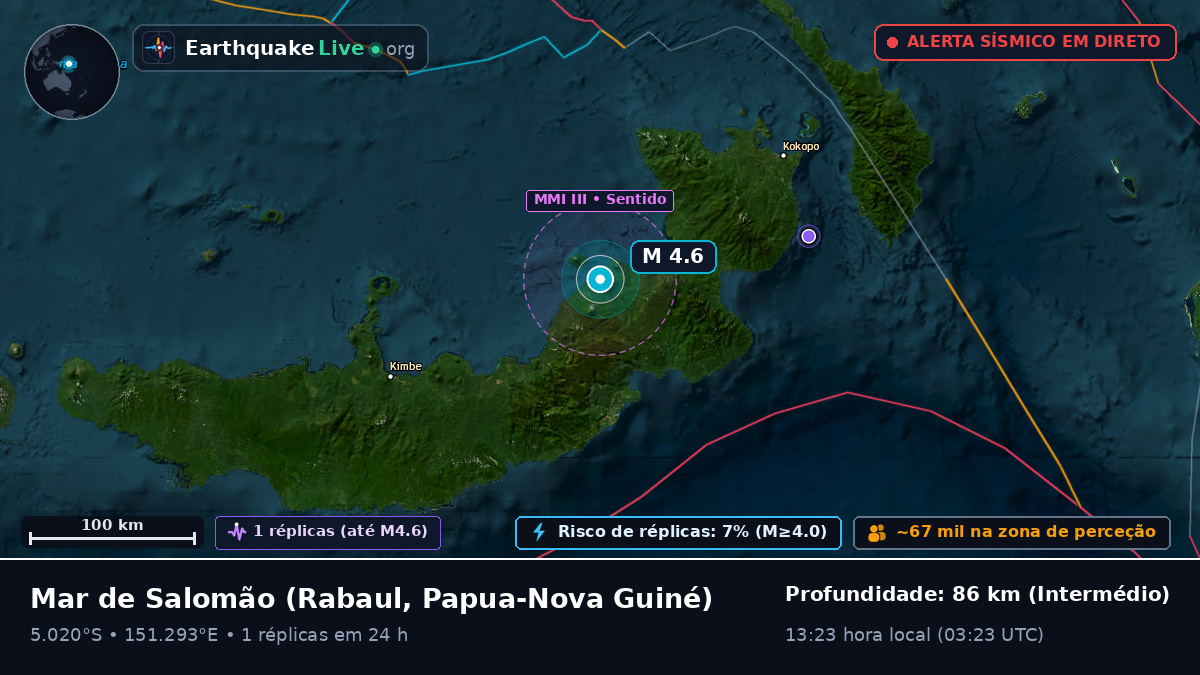 Mar de Salomão (Papua-Nova Guiné)