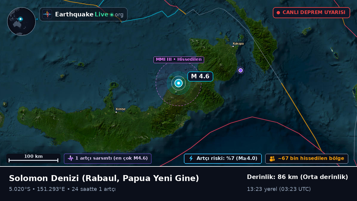 Solomon Denizi (Papua Yeni Gine)