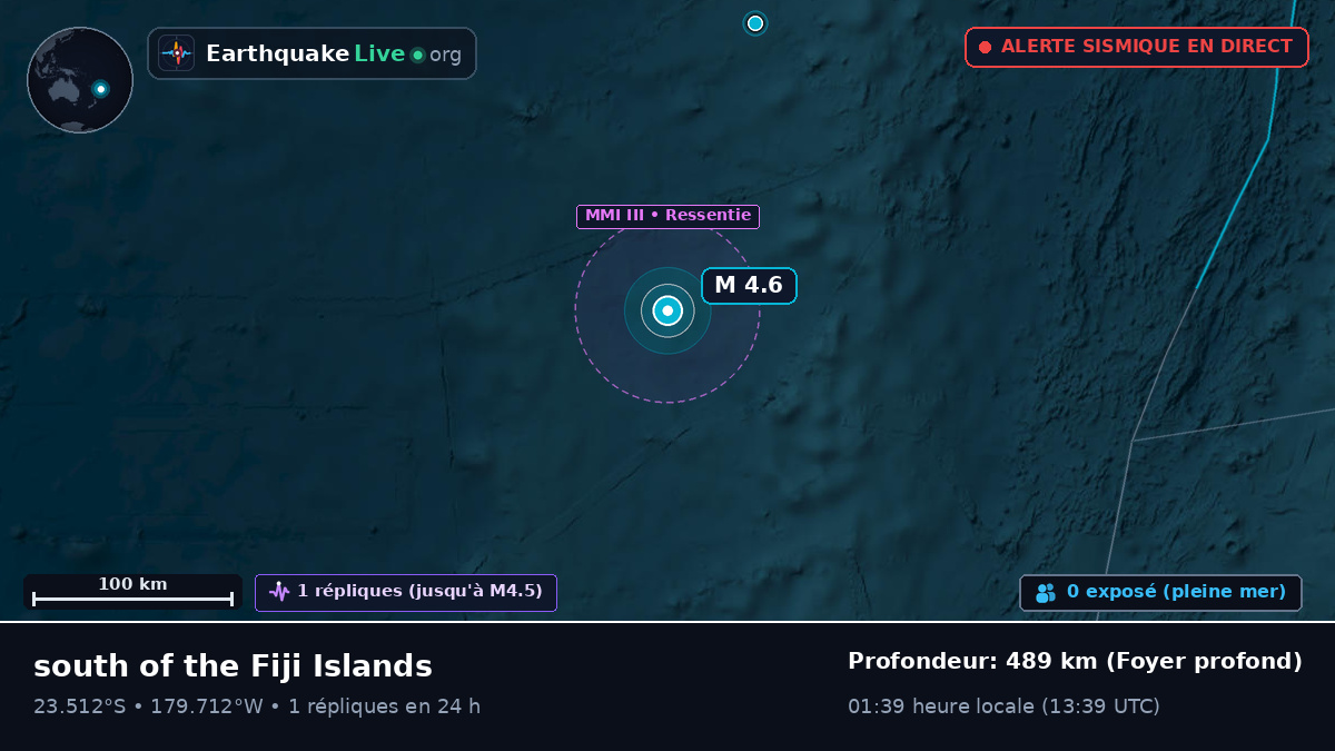 Océan Pacifique Sud (Tonga)