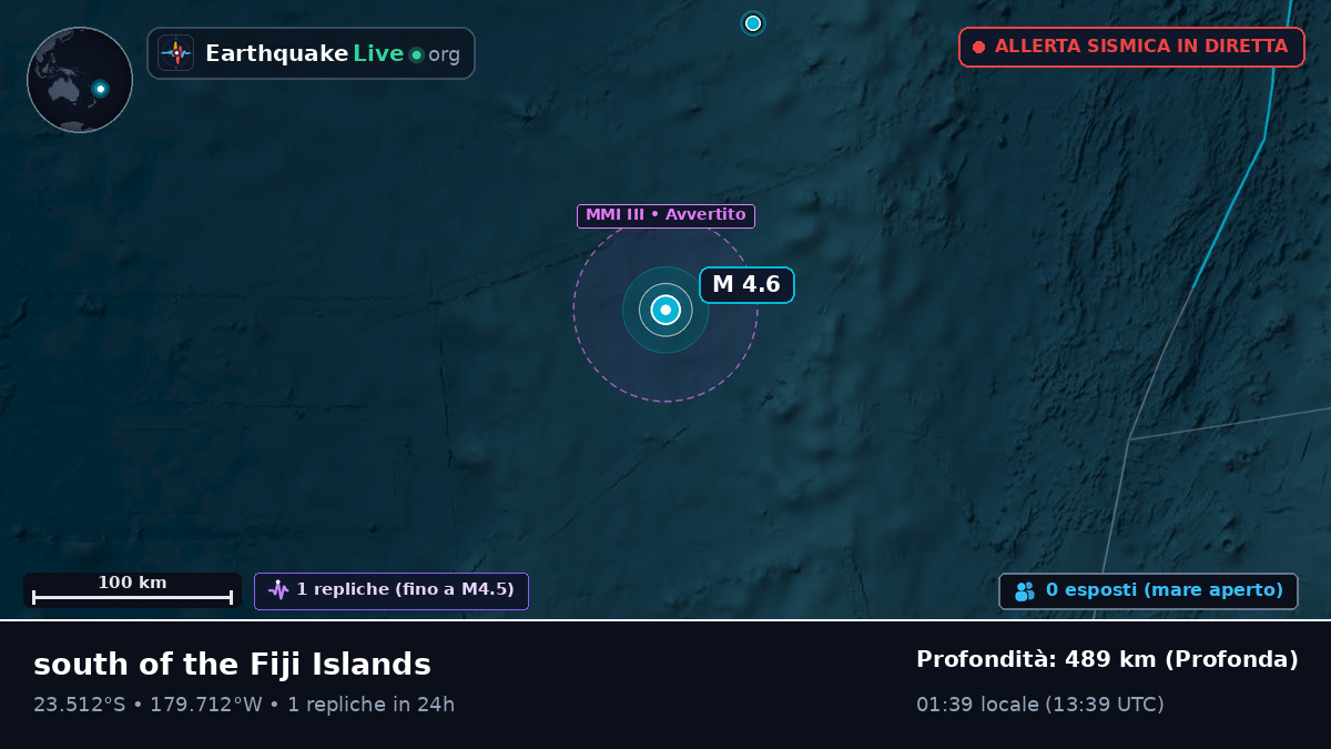 Oceano Pacifico meridionale (Tonga)