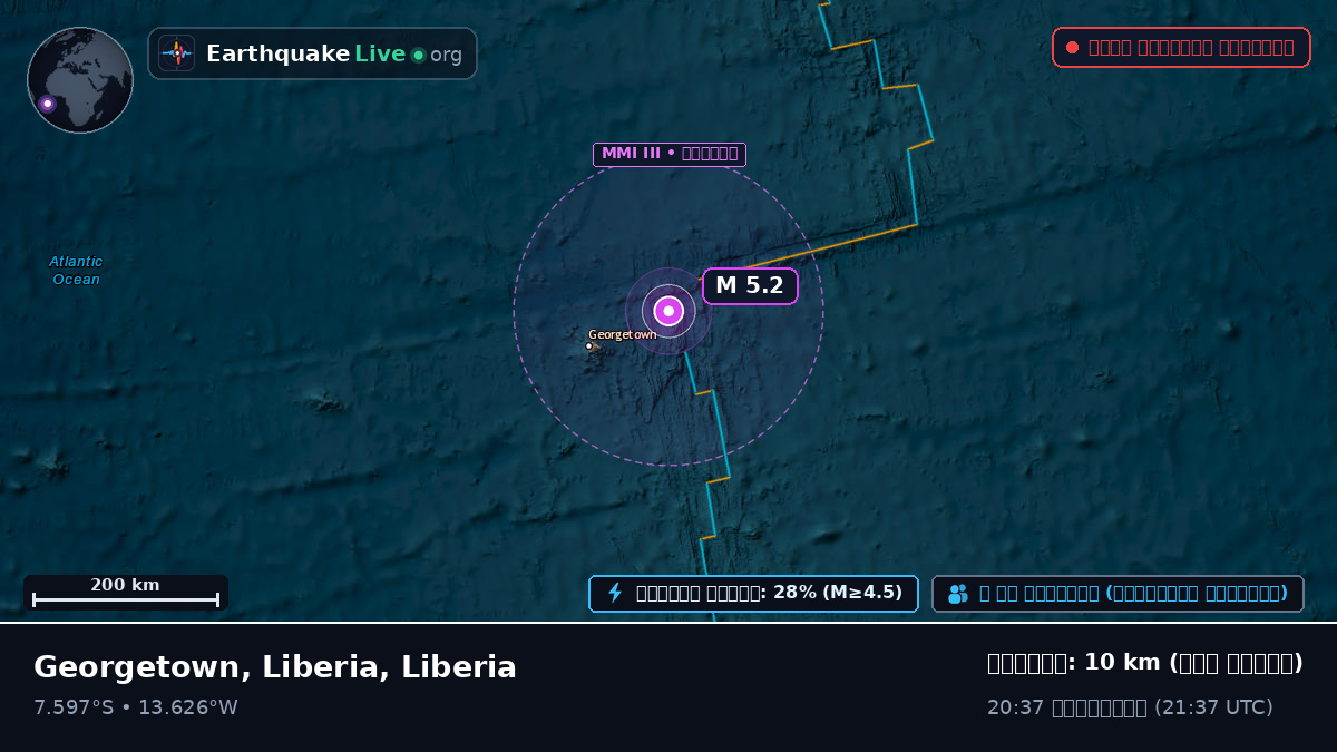 দক্ষিণ আটলান্টিক মহাসাগর (Liberia)
