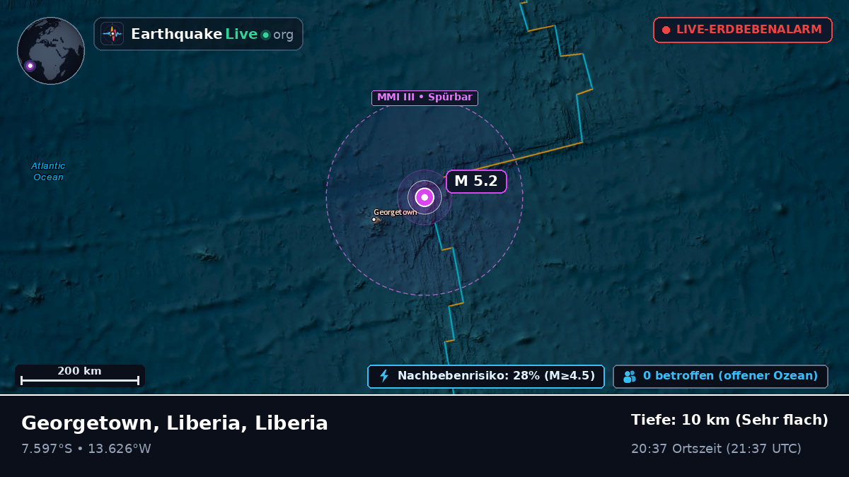 Südatlantik (Liberia)