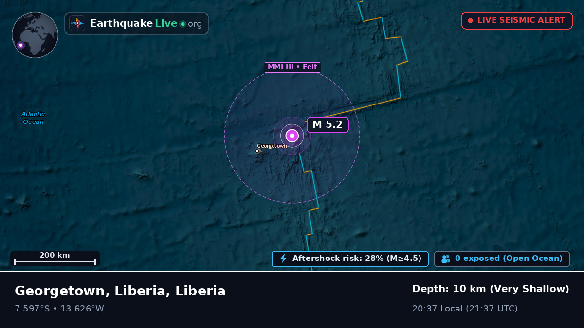 South Atlantic Ocean (Liberia)