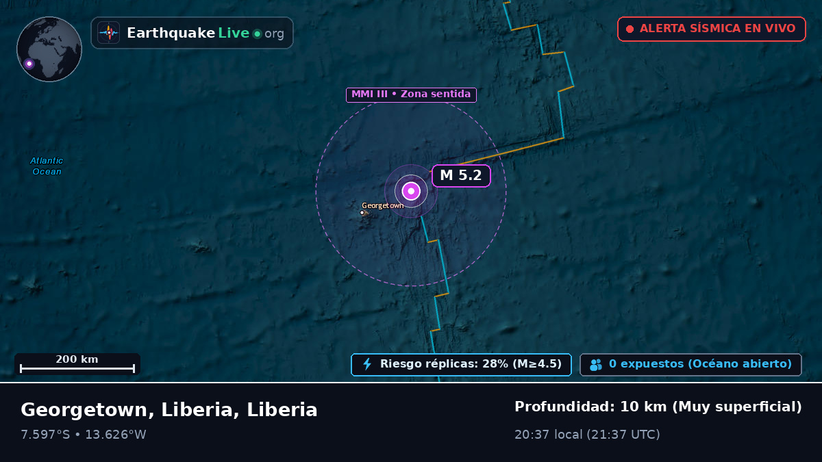 Océano Atlántico Sur (Liberia)