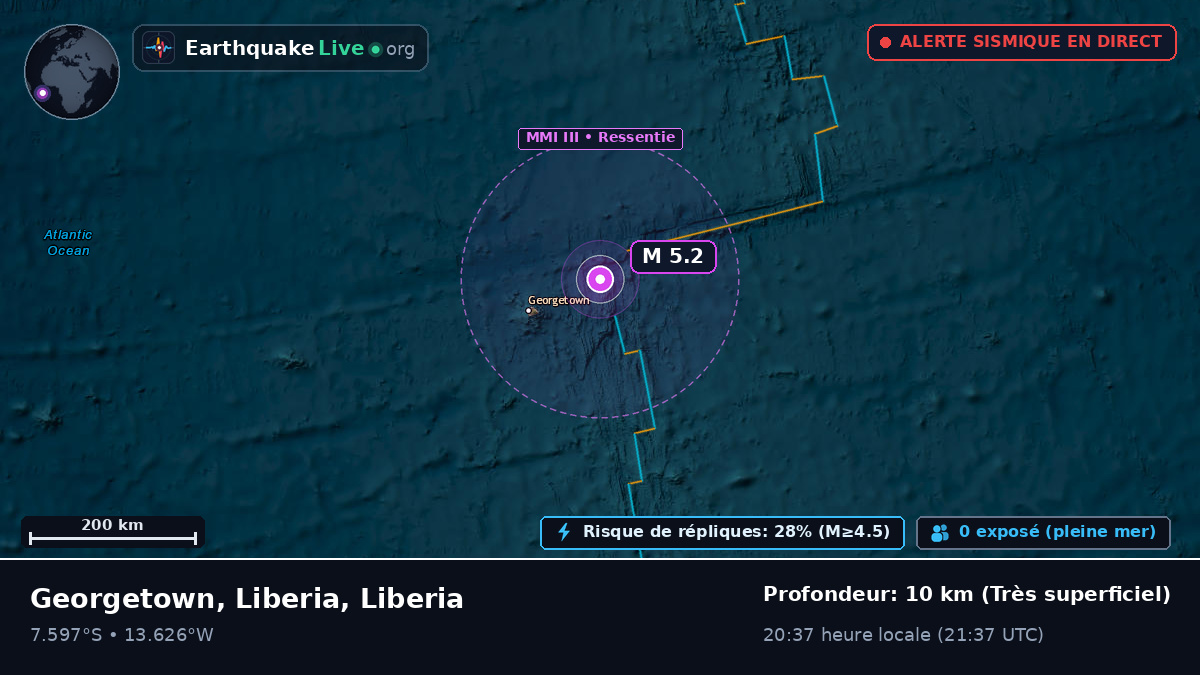 Océan Atlantique Sud (Liberia)
