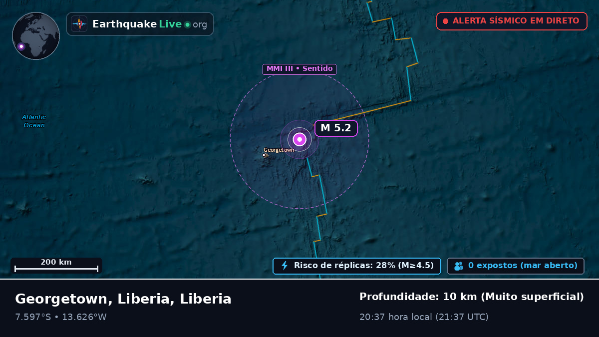 Oceano Atlântico Sul (Liberia)