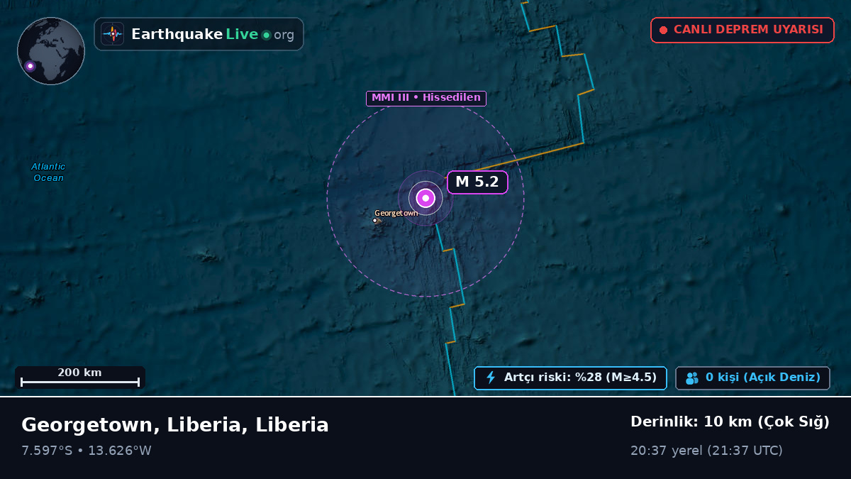 Güney Atlantik Okyanusu (Liberia)