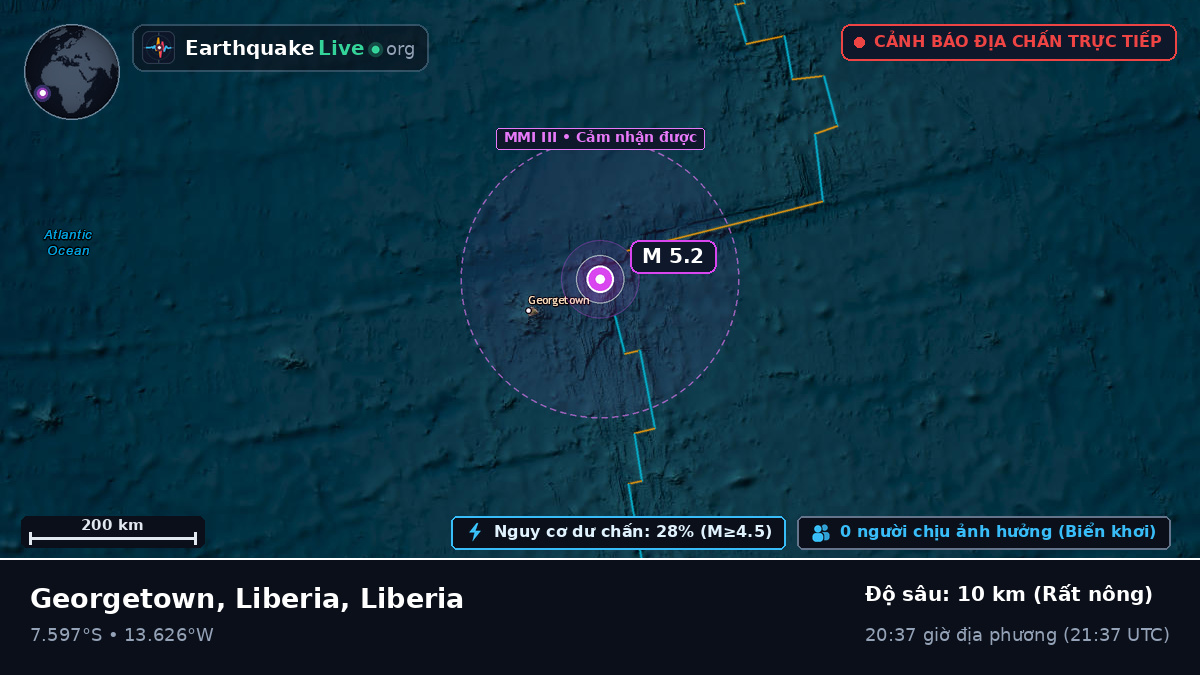 Nam Đại Tây Dương (Liberia)