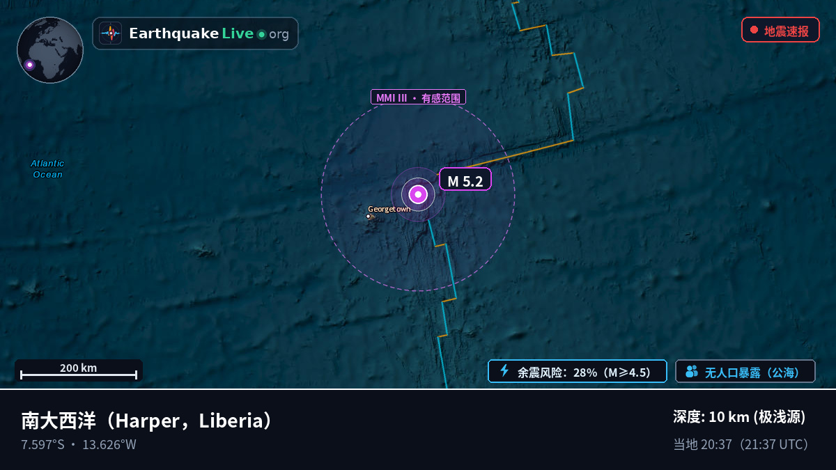南大西洋 (Liberia)