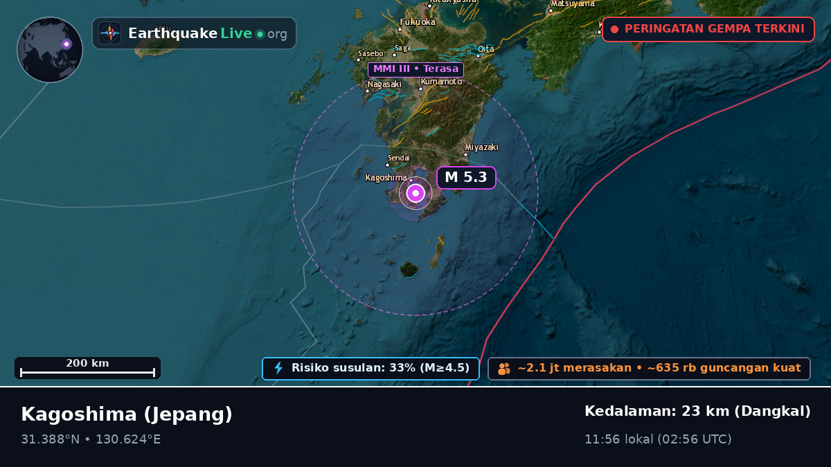 Kagoshima, Jepang