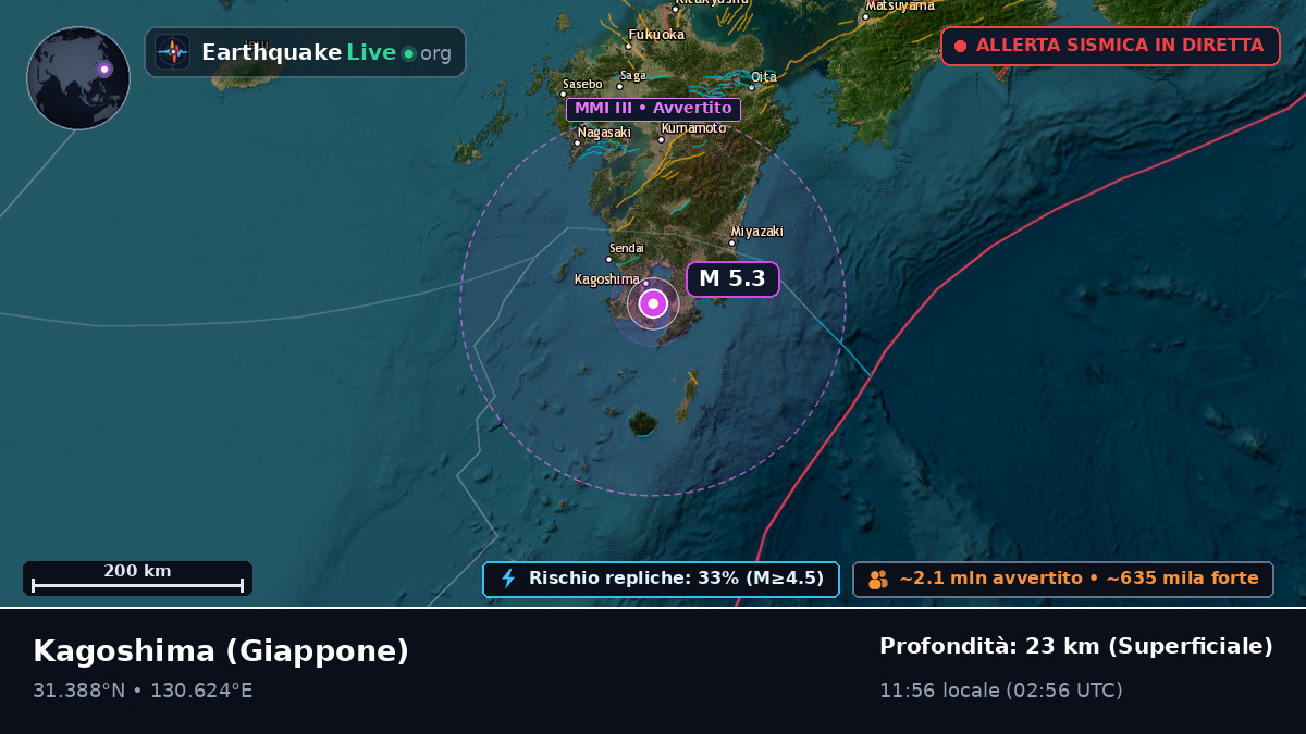 Kagoshima, Giappone
