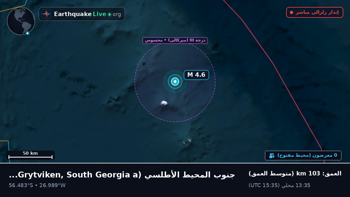 جنوب المحيط الأطلسي (South Georgia and the Islands)