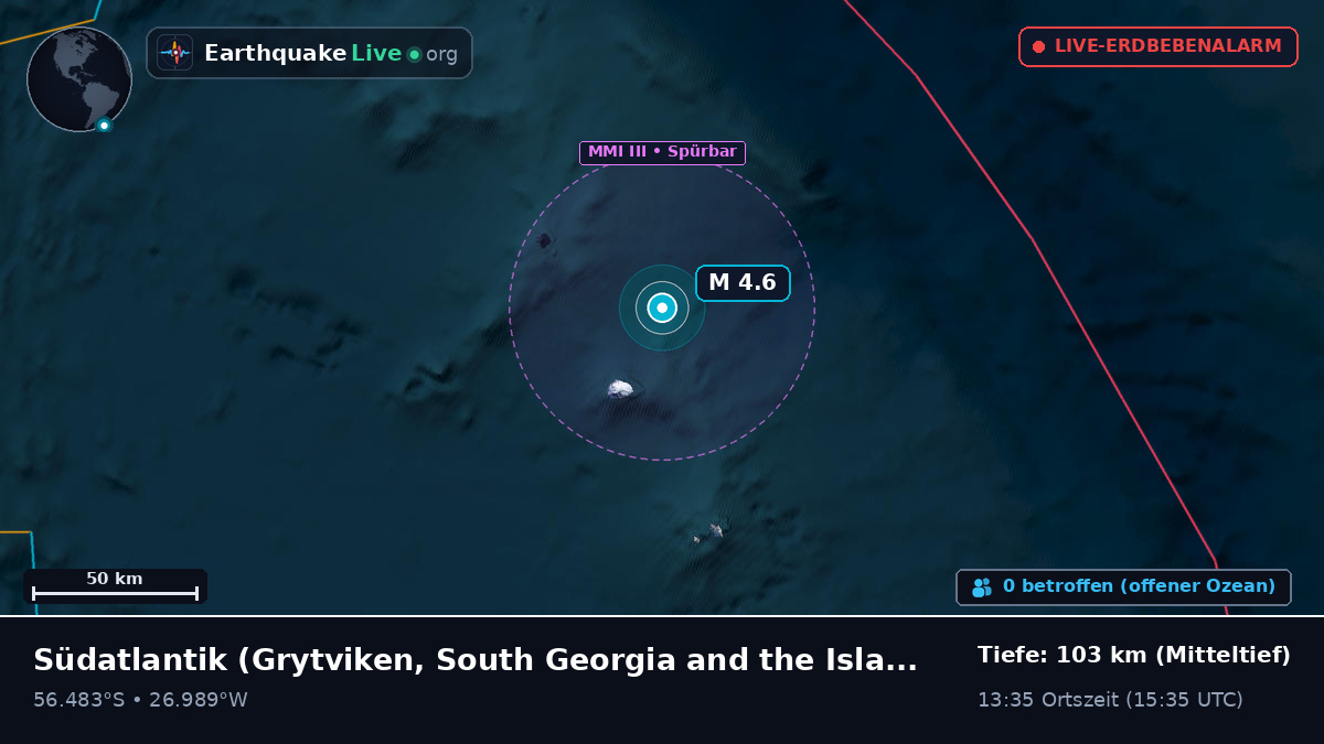 Südatlantik (South Georgia and the Islands)
