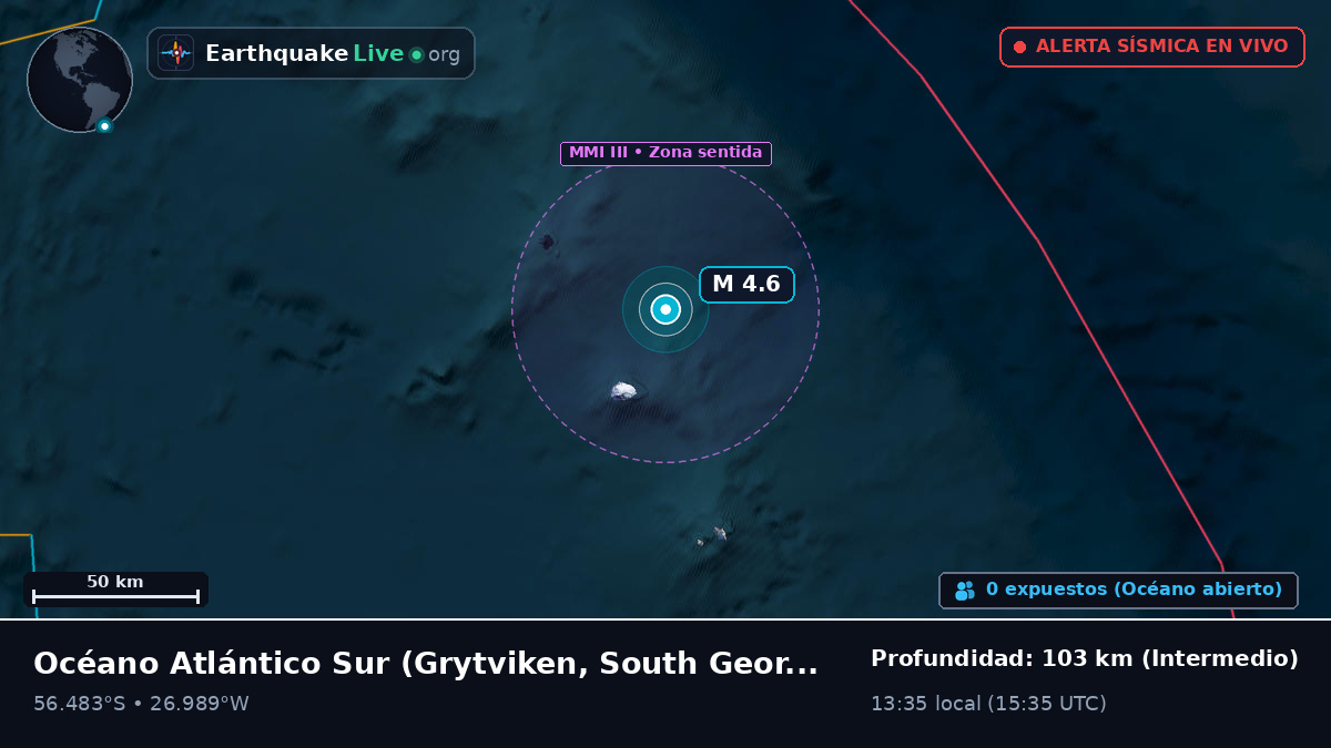 Océano Atlántico Sur (South Georgia and the Islands)