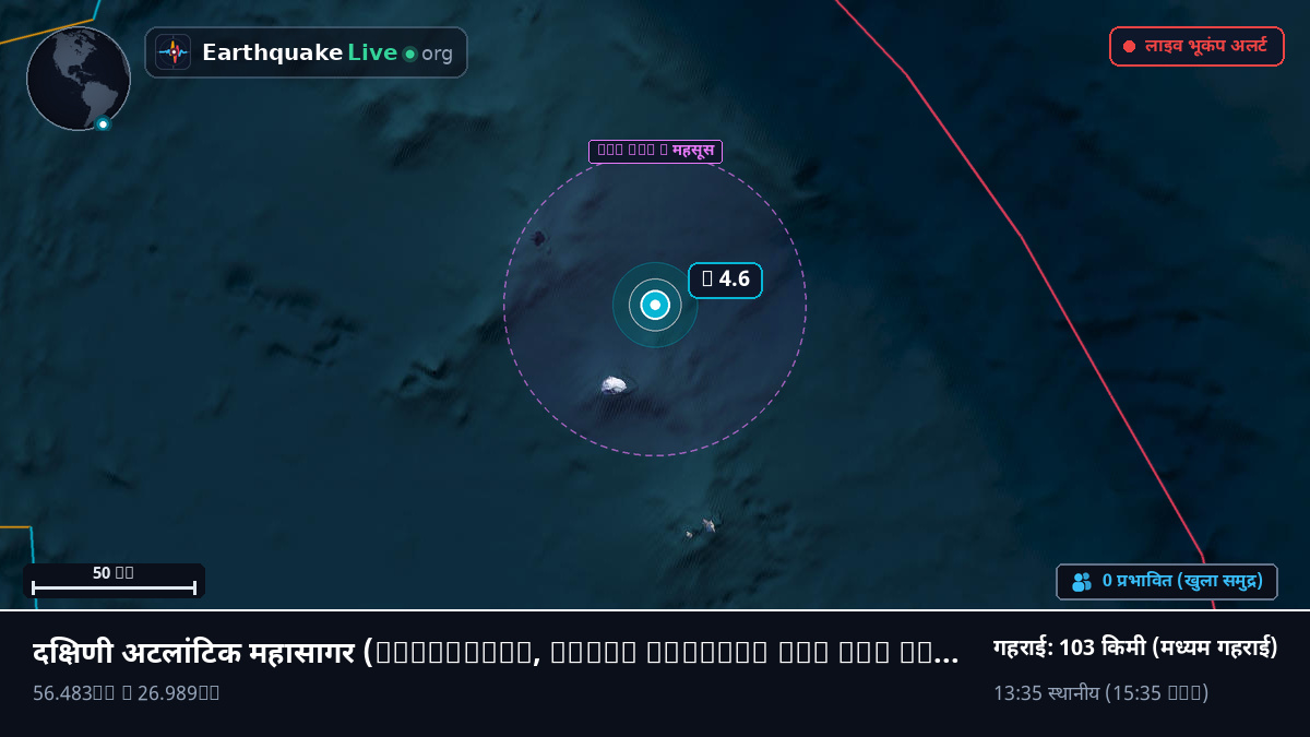 दक्षिणी अटलांटिक महासागर (South Georgia and the Islands)