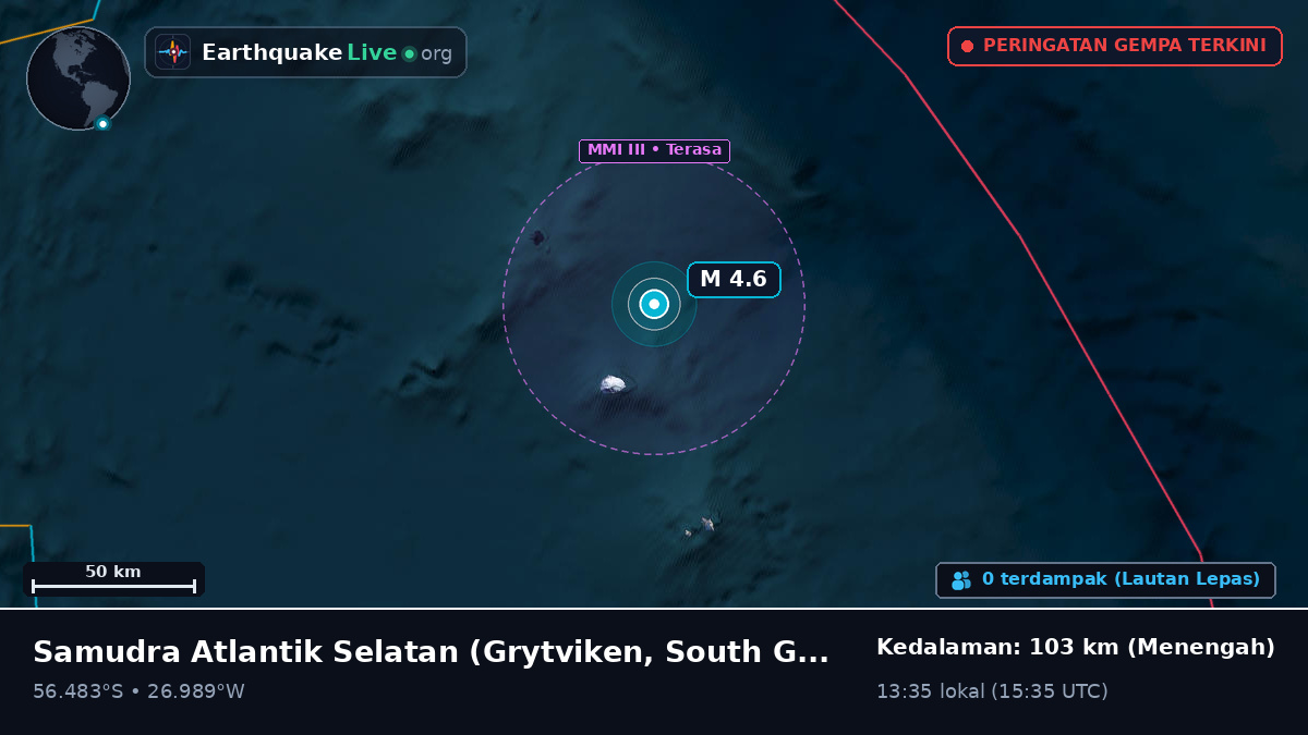 Samudra Atlantik Selatan (South Georgia and the Islands)