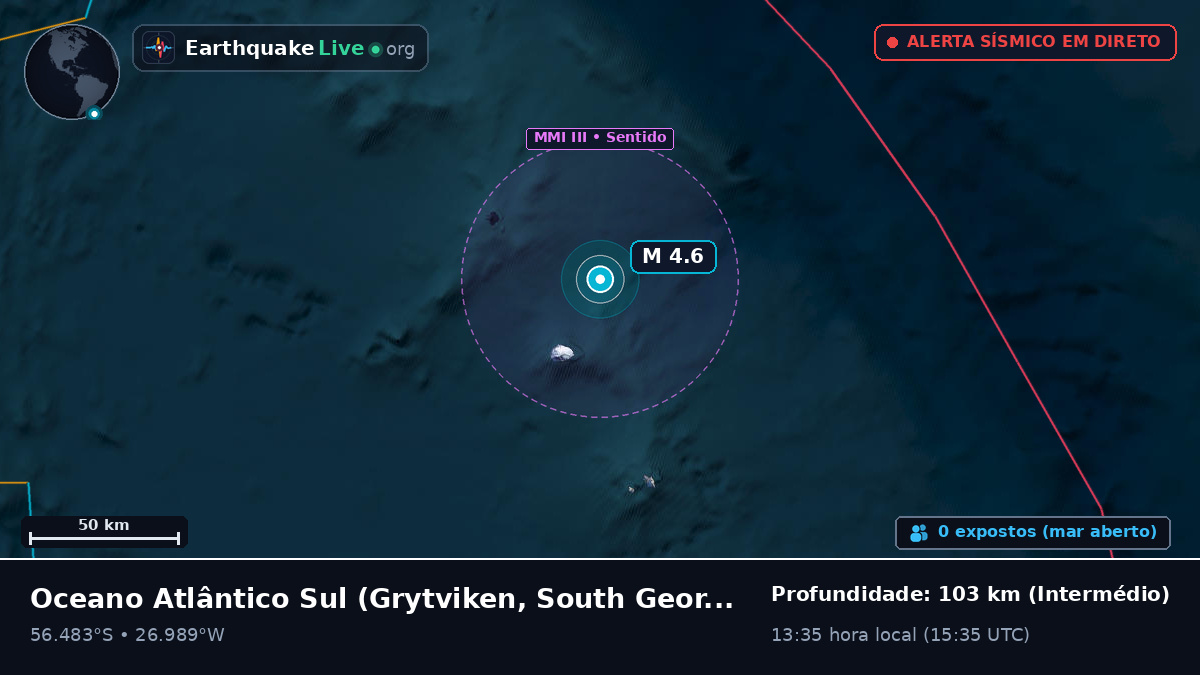 Oceano Atlântico Sul (South Georgia and the Islands)