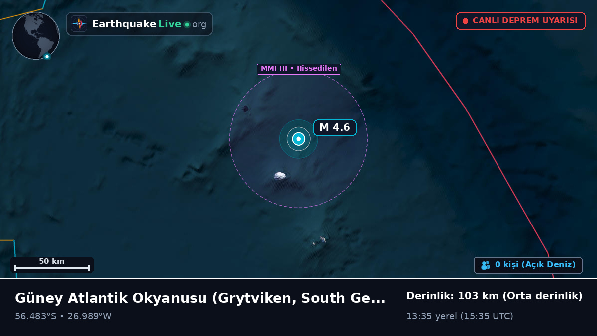 Güney Atlantik Okyanusu (South Georgia and the Islands)