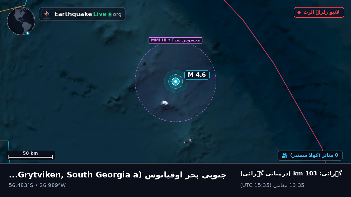 جنوبی بحر اوقیانوس (South Georgia and the Islands)