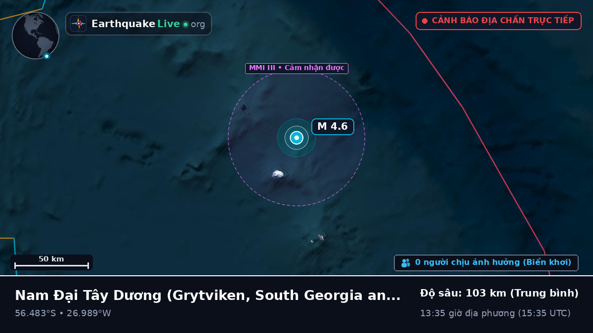 Nam Đại Tây Dương (South Georgia and the Islands)