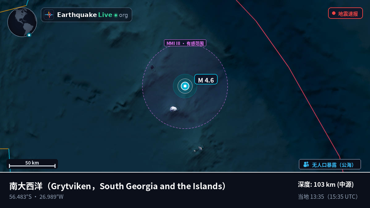 南大西洋 (South Georgia and the Islands)