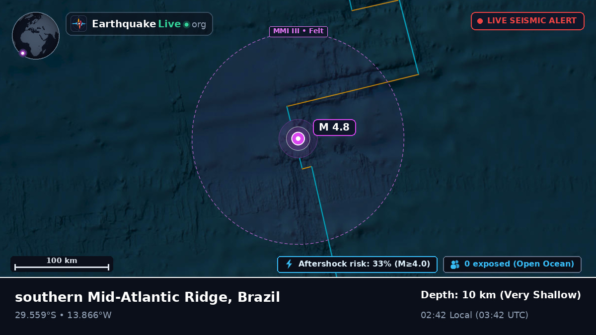South Atlantic Ocean (Brazil)