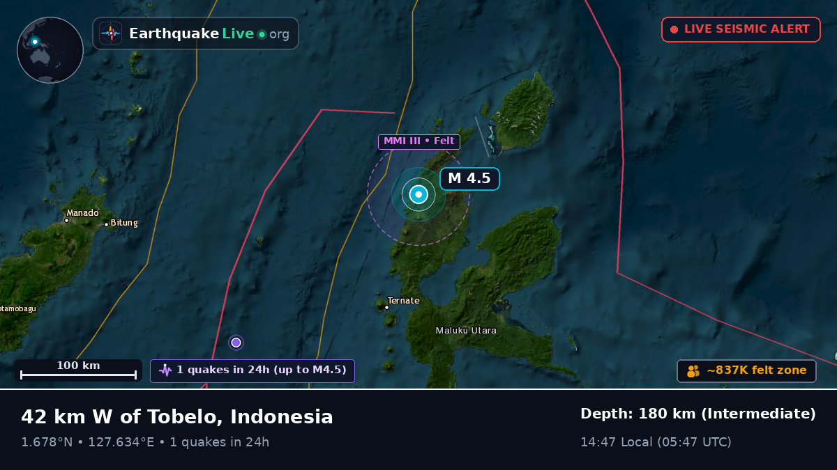 Maluku Utara, Indonesia