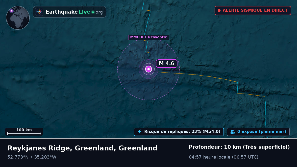 Océan Atlantique Nord (Greenland)