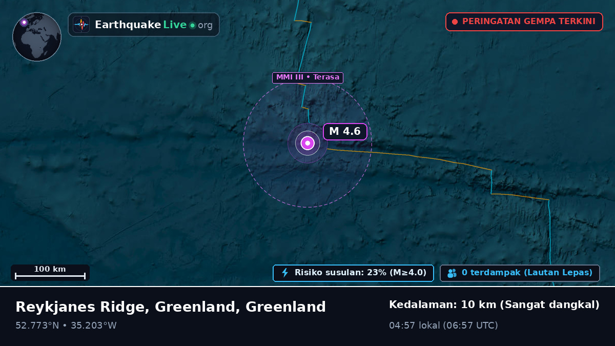 Samudra Atlantik Utara (Greenland)