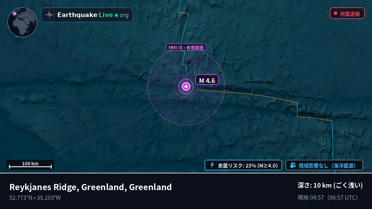 北大西洋 (Greenland)