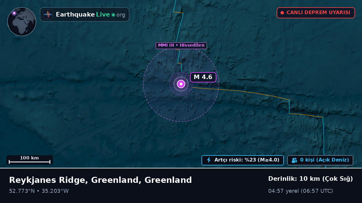Kuzey Atlantik Okyanusu (Greenland)