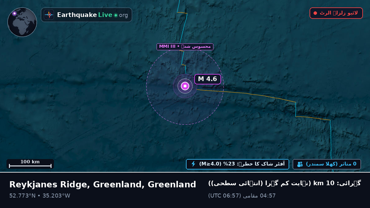 شمالی بحر اوقیانوس (Greenland)