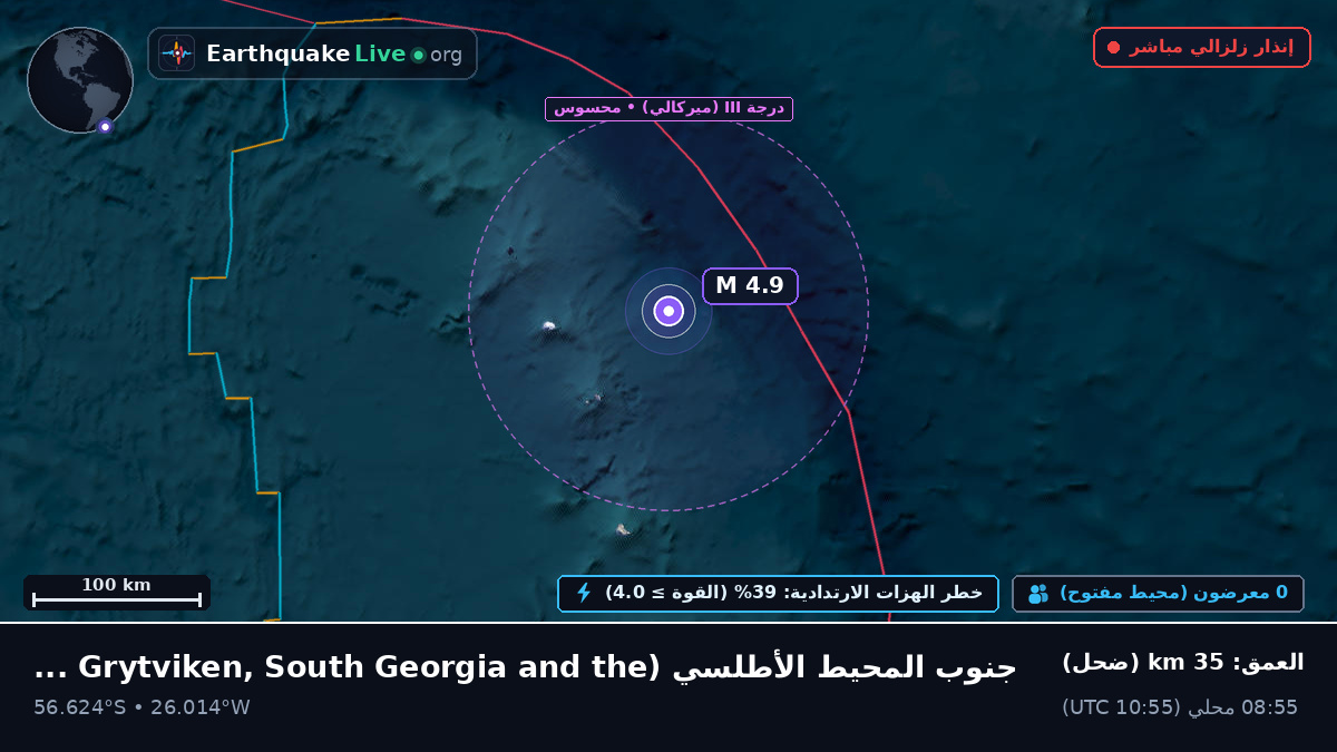 جنوب المحيط الأطلسي (South Georgia and the Islands)
