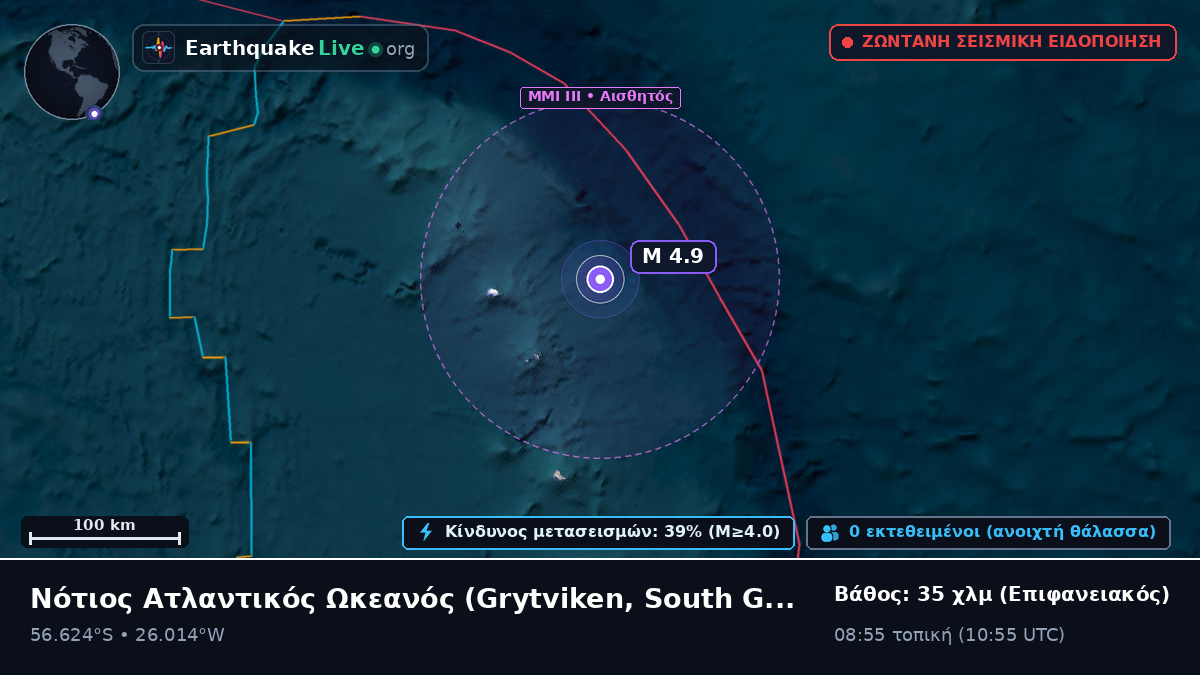 Νότιος Ατλαντικός Ωκεανός (South Georgia and the Islands)