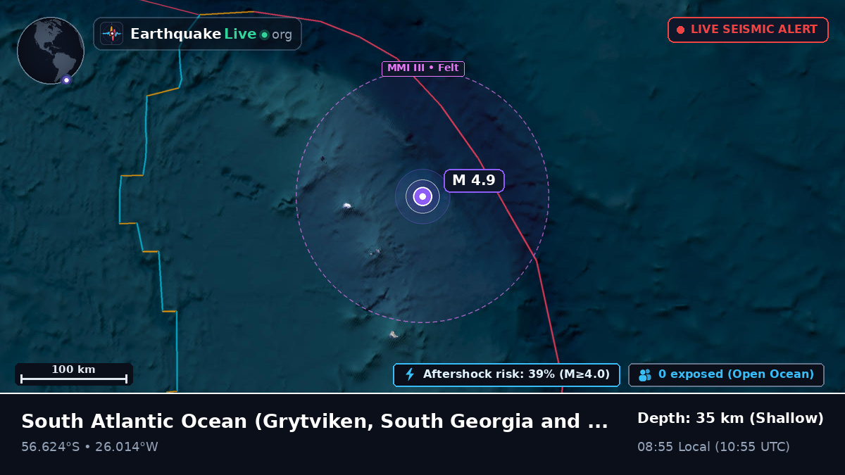 South Atlantic Ocean (South Georgia and the Islands)