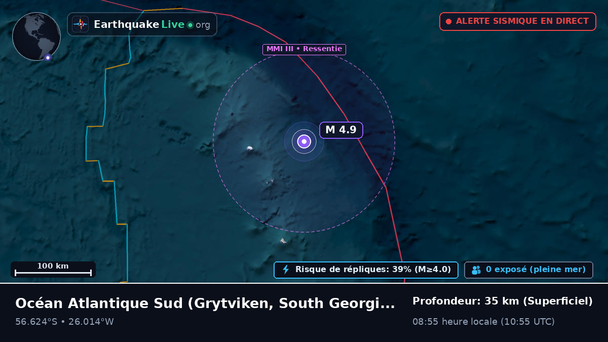 Océan Atlantique Sud (South Georgia and the Islands)