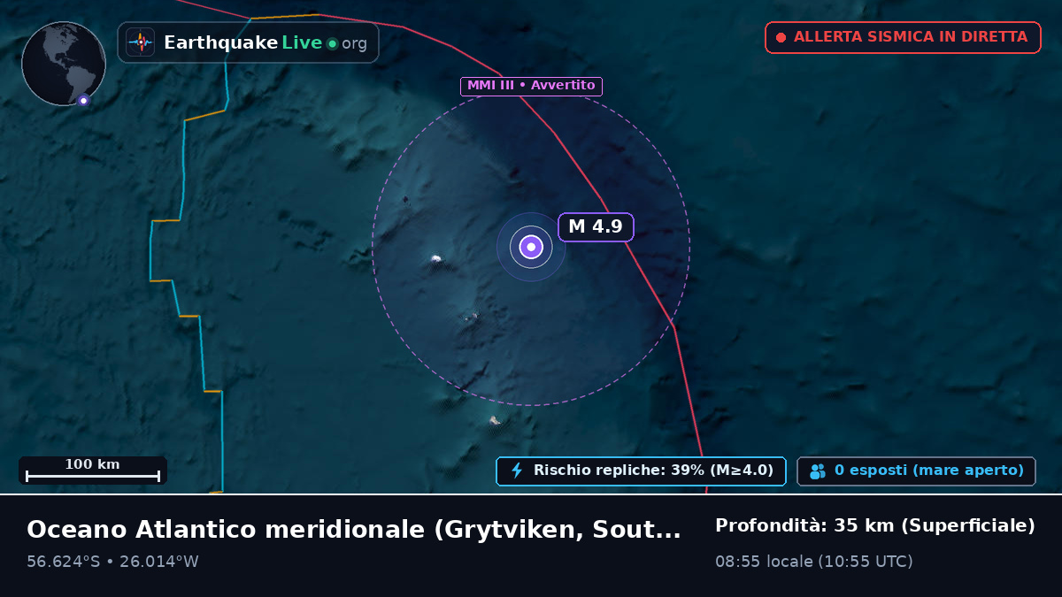 Oceano Atlantico meridionale (South Georgia and the Islands)