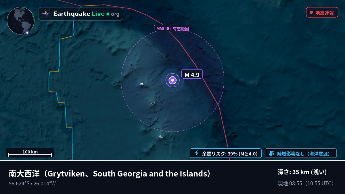 南大西洋 (South Georgia and the Islands)