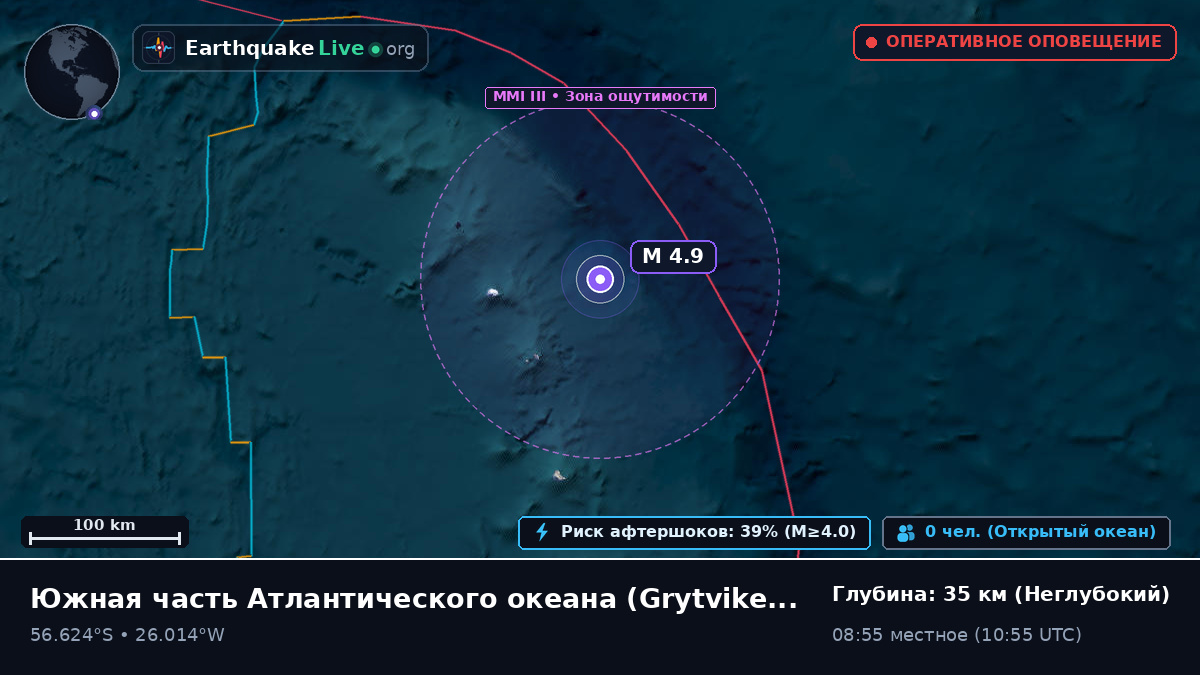 Южная часть Атлантического океана (South Georgia and the Islands)