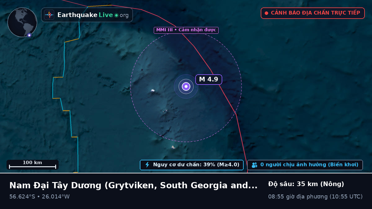 Nam Đại Tây Dương (South Georgia and the Islands)
