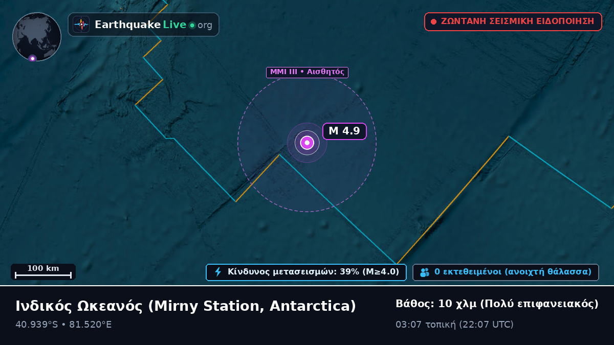 Ινδικός Ωκεανός (Antarctica)